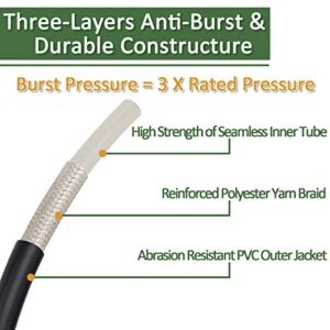 High Pressure Washer Hose 32ft * 2300psi，Replacement High Pressure Hose, Compatible with Some of old Portland Pulsar Husky TaskForce Powerwasher TaskMaster Electric Pressure Washers