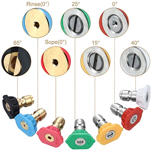 4000 PSI Pressure Washer Rotating Turbo Nozzle 4.0 GPM Quick Connector Turbo Nozzle with 7 Pieces Spray Nozzle Tips Kit Multiple Degrees (0, 15, 25, 40, 65 Degrees, Rinse1, Soap2)