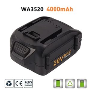 CEENR 2 Pack 4.0Ah WA3520 20v Replacement for Worx 20V Battery Lithium 20 Volt WA3525 WA3575 WA3578 Compatible with Worx Weed Eater, Leaf Blower Tools WG151s WG155s WG255s WG540s WG545s WG890 WG891