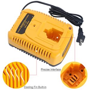 Lasica DC9310 Fast Charger Replacement for Dewalt 18V Battery Charger DC9310 Compatible with DeWalt 7.2V-18V XRP NiCad/NiMh Batteries DW9116 DC9096 DC9098 DC9099 DW9098 DW9099 DW9096 DW9072 DW9061