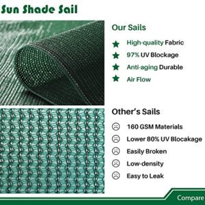 APICRED Sun Shade Sail Rectangle Canopy Awning Fabric Cloth 95% UV Block UV Resistant Heavy Duty Commercial Grade for Outdoor Patio Carport Customized 8'x12' Green