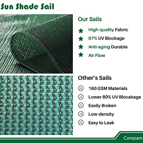 APICRED Sun Shade Sail Rectangle Canopy Awning Fabric Cloth 95% UV Block UV Resistant Heavy Duty Commercial Grade for Outdoor Patio Carport Customized 8'x12' Green