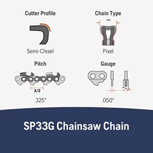 Husqvarna X-Cut SP33G 20 Inch Chainsaw Chain.325" Pitch.050" Gauge, 80 Drive Links, Highly Durable, Pre-Stretched Chainsaw Blade Replacement with Superior Lubrication and Low Kickback, Gray