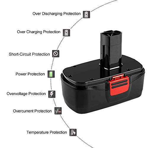 3.6Ah Replacement Battery Compatible with Craftsman 19.2 Volt Battery C3 DieHard 130279005 130279003 130279017 315.113753 315.115410 315.11485 1323517 11375 11376 Cordless Power Tools 2 Packs