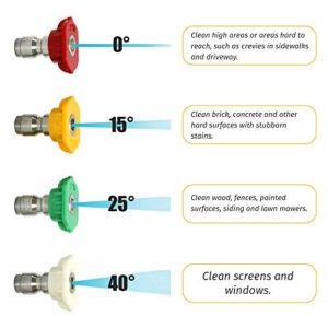 SUNTAI 8-Part Pressure Washer Gun Replacement Kit,4000PSI Power Washer Gun & 25' PVC Hose (M22,14mm),16" Pressure Washer Wand, 5 Quick Connect Pressure Washer Tips, Pressure Washer Parts