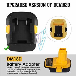 for Dewalt 20V to 18V Battery Adapter, JJXNDO 2-Pack DM18D Upgraded Version DCA1820 Converter for Dewalt 18V/20V & for Milwaukee M18 18V Battery to Work for Dewalt 18V Nicad & NiMh Battery Tools