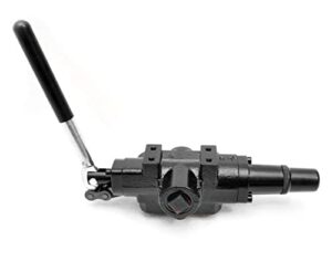 hydraulic log splitter valve, 25gpm, 3500psi, adjustable detent …