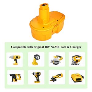 Forrat DC9098 DC9099 Upgraded 3.6Ah Replacement for Dewalt 18V Battery XRP DE9098 DE9503 DW9095 DW9096 DW9098 DW9099 18 Volt Cordless Power Tools 2 Packs (Yellow)