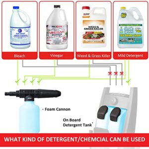 Workmoto Electric Pressure Washer, Power Washer with Foam Cannon, 4 Quick Connect Nozzles, 3900 PSI 2.4 GPM