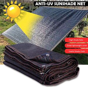 SplendoRoute Anti-UV Sunblock Shade Cloth Plant Greenhouse Cover 50%-60% Shading Cloth Net for Plant Cover, Greenhouse, Black