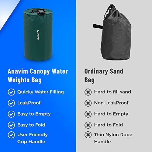 Anavim Canopy Water Weights Bags Great for Canopies, Tripods, Speaker Stands, Tents, Tailgating & More | White, 4 Pack