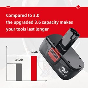 VANON [Upgraded to 3.6Ah] 2Pack DieHard C-3 Ni-MH Replacement for Craftsman 19.2 Volt Battery 1323903 130279005 130279003 130279017 1323517 315.11375 315.11485 315.113753 315.115410