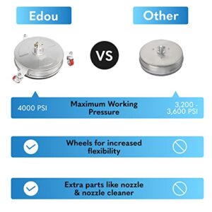 EDOU Direct Pressure Washer Surface Cleaner 14" with Wheels | Stainless Steel | Heavy Duty | 4,000 PSI Max Working Pressure | Includes: 2 Pressure Washer Extension Wand Attachments