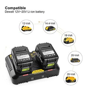 Powilling 2Pack 5.0Ah Replacement for Dewalt 20V MAX XR Battery + DCB102 Charger DCB107 DCB105 DCB101 DCB115 for 20V Battery DCB204 DCB206 DCB180 DCD985B DCB200 DCD/DCF/DCG 20V Battery