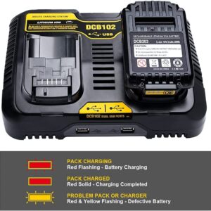 Powilling 2Pack 5.0Ah Replacement for Dewalt 20V MAX XR Battery + DCB102 Charger DCB107 DCB105 DCB101 DCB115 for 20V Battery DCB204 DCB206 DCB180 DCD985B DCB200 DCD/DCF/DCG 20V Battery