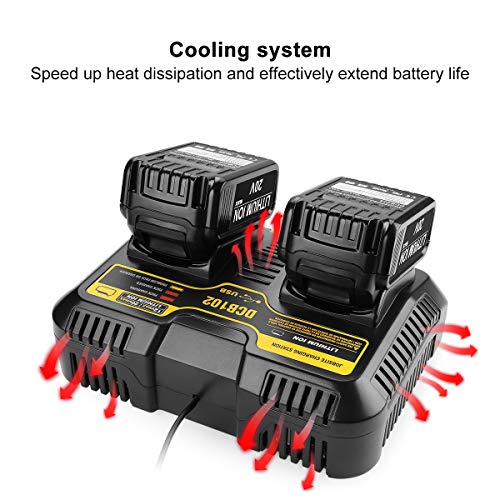 Powilling 2Pack 5.0Ah Replacement for Dewalt 20V MAX XR Battery + DCB102 Charger DCB107 DCB105 DCB101 DCB115 for 20V Battery DCB204 DCB206 DCB180 DCD985B DCB200 DCD/DCF/DCG 20V Battery