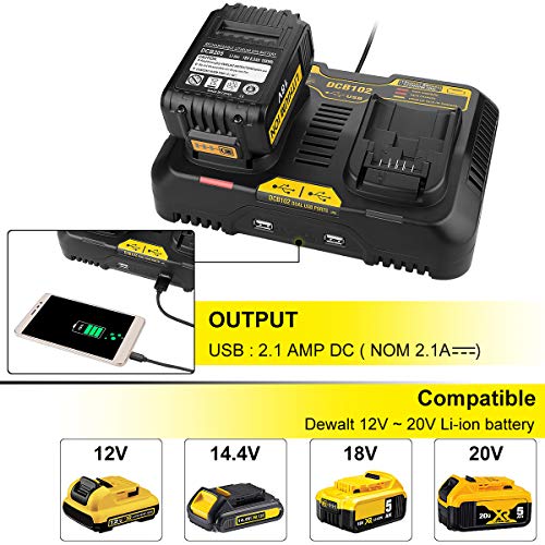 Powilling 2Pack 5.0Ah Replacement for Dewalt 20V MAX XR Battery + DCB102 Charger DCB107 DCB105 DCB101 DCB115 for 20V Battery DCB204 DCB206 DCB180 DCD985B DCB200 DCD/DCF/DCG 20V Battery