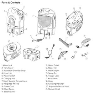 Ivation Multipurpose Portable Spray Washer w/ Water Tank - Runs on Built-in Rechargeable Battery, Home Plug and 12v Car Plug - Integrated Roller Wheels