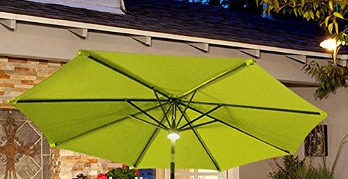 BELLRINO DECOR Replacement SAGE GREEN STRONG AND THICK Umbrella Canopy for 9ft 8 Ribs SAGE GREEN (Canopy Only)