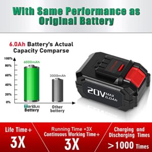 【Upgrade 6.0AH】 CaliHutt Replacement Battery for KIMO 20V Lithium Battery for KIMO 20V Cordless Blower Wrench Nailer Drill…6000mAh Extended Life Battery