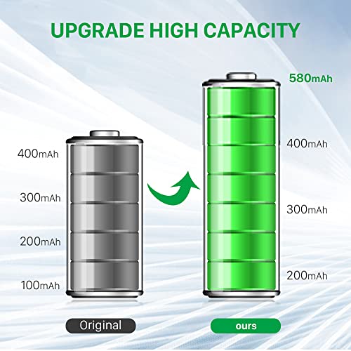 Replacement TL284443 Battery,(580mAh) High Capacity Replacement Battery for Nest TL284443, Fits Nest Learning Thermostat 2nd 3rd Generation, T3007ES, T3008US, A0013, T4000ES Smart Home Battery