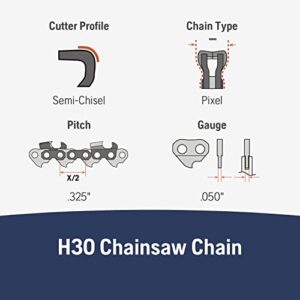 Husqvarna chainsaw chain 18-Inch .050 gauge .325 pitch low kickback low-vibration ,Orange/Gray