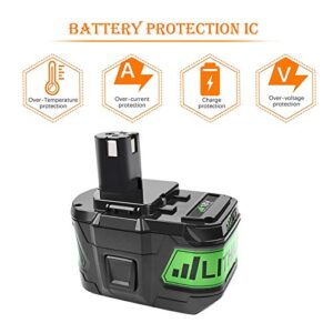 Upgraded 9.0Ah 2Packs P108 18V Battery Replacement Compatible with Ryobi 18V ONE+ P108 P102 P103 P104 P105 P107 P109 P122 Cordless Tool Battery Packs, Rapid Rechargeable Batteries with Indicator