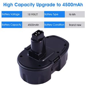 2-Pack [Upgraded to 4500mAh] High Capacity DC9096 DC9098 Replacement Battery Compatible with Dewalt 18V Battery DC9099 DW9095 DW9096 DW9098 DW9099 DE9038 18 Volt Battery Cordless Drill Drivers