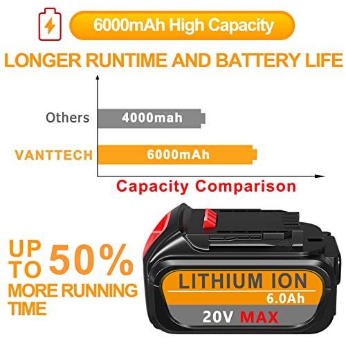 VANTTECH 2Pack DCB200 20V MAX 6.0Ah Battery Replacement for Dewalt 20V Battery DCB200 DCB180 DCB206 DCB206-2 DCB204 DCB204BT-2 DCB203 DCB201 DCD/DCF/DCG Series Cordless Power Tools