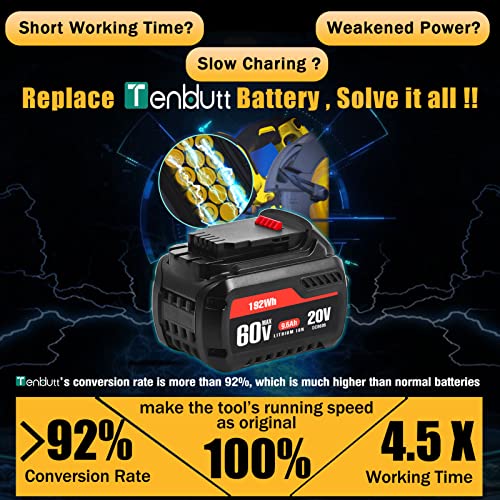 TenHutt 【Upgrade】 20V/60V/120V 9.6Ah High Capacity MAX Lithium-ion Replacement Battery for Flexvolt 20V/60V/120V Cordless Power Tools DCB606 DCB612 DCB206 DCB204 Li-ion Battery