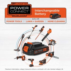 BLACK+DECKER 20V MAX Battery, 1.5Ah Lithium Ion Battery, Extended Runtime, Compatible with Tools, Outdoor Equipment and 20V Vacuums(LBXR20)