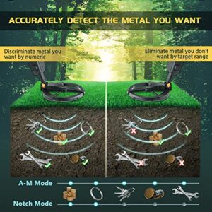 Metal Detector for Kids - 7.4 Inch Waterproof Kid Metal Detectors Gold Detector Lightweight Search Coil (24"-35") Adjustable Metal Detector for Junior & Youth with High Accuracy