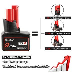 waitley 2 Pack 12V 9Ah Replacement Battery Compatible with Milwaukee M12 9.0Ah Power Tools