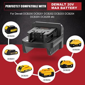 for Dewalt 18V/20V Max Battery Adapter Convert to for Milwaukee M18 18V Tool Use