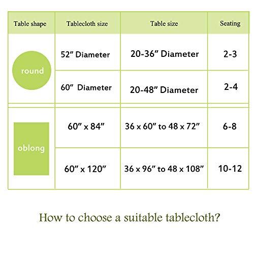 Eternal Beauty Outdoor Tablecloth Round 60" Spillproof Outdoor Tablecloth with Umbrella Hole Zipper for ST Patric Day Spring Summer Patio Table (Green Polka Dot)