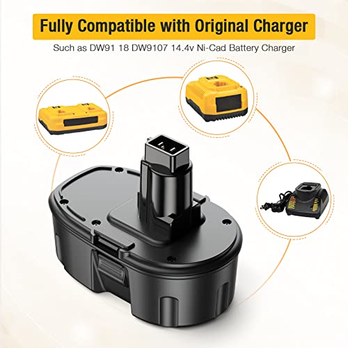 FirstPower 4.0Ah 18V DC9096 DC9098 Replacement Battery - Compatible with Dewalt 18V XPR Cordless Power Tools DC9096 DC9098 DC9099 DW9095 DW9096 DW9098 DE9038 2Packs