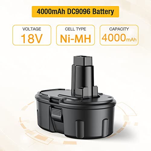 FirstPower 4.0Ah 18V DC9096 DC9098 Replacement Battery - Compatible with Dewalt 18V XPR Cordless Power Tools DC9096 DC9098 DC9099 DW9095 DW9096 DW9098 DE9038 2Packs