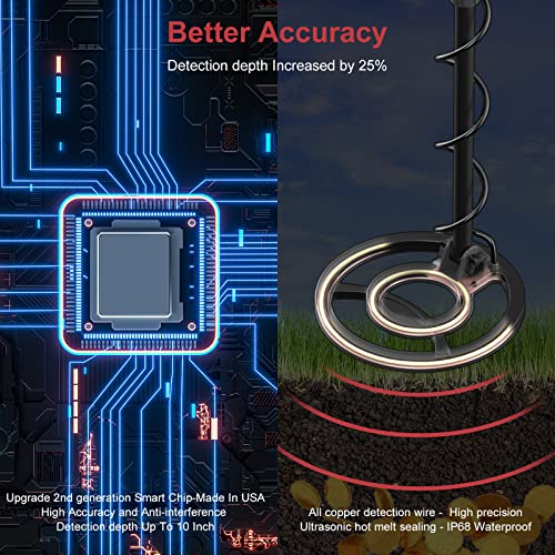 Metal Detector for Adults, High Accuracy Professional Adjustable Waterproof, 5 Detection Modes, 8" Lightweight Upgrade Metal Detector for Treasure Hunting