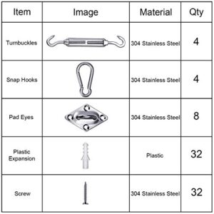 EXCELFU 80 Pieces Sun Shade Sail Hardware Kit 304 Anti-Rust Stainless Steel Rectangle and Square Sun Shade Sails Installation for Outdoor Shade Sail