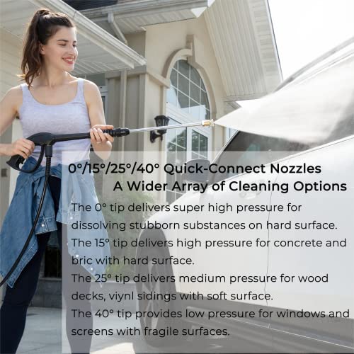 Giraffe Tools Grandfalls Pressure Washer, Wall Mounted Pressure Washer Electric, Power Washer Wall Mount with Reel, Pressure Washer Reel for Outdoor Cleaning