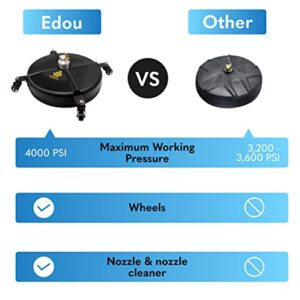 EDOU DIRECT Pressure Washer Surface Cleaner 15" with wheels | Composite | HEAVY DUTY | 4,000 PSI Max Working Pressure | Includes: 2 Pressure Washer Extension Wand Attachment