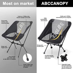 ABCCANOPY Camping Chairs, Large, Turquoise