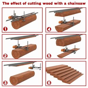 Zozen Chainsaw Mill, Sawmill - Saw Mill Portable Sawmill, Can be Assembled into 3 sizes for Independent Use, Suitable for 14-36inch, A Flexible Cutting Guide System for Builders and Woodworker.