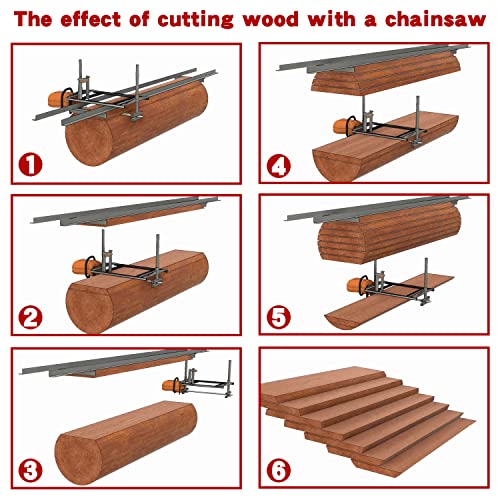 Zozen Chainsaw Mill, Sawmill - Saw Mill Portable Sawmill, Can be Assembled into 3 sizes for Independent Use, Suitable for 14-36inch, A Flexible Cutting Guide System for Builders and Woodworker.