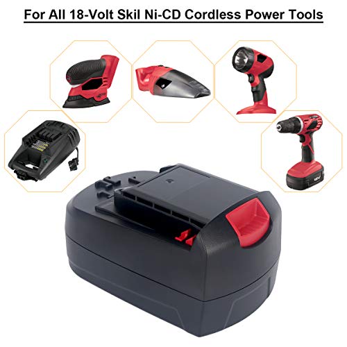 Biswaye 18-Volt Battery SB18C SB18A SB18B Compatible with Skil 18V Ni-Cd Cordless Tools 2810 2888 2887 2895 2897 2898 4570 5850 5995 7305 9350, 3.0Ah