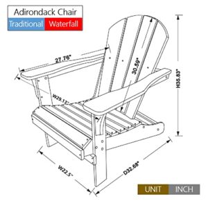 kevinplus Adirondack Chair Set of 2 & Side Table, Modern HDPE Resin Composite Adirondack Chairs for Adult, Weather Resistant for Outdoor Fire Pit Patio Garden Campfire Backyard Beach Pool, White