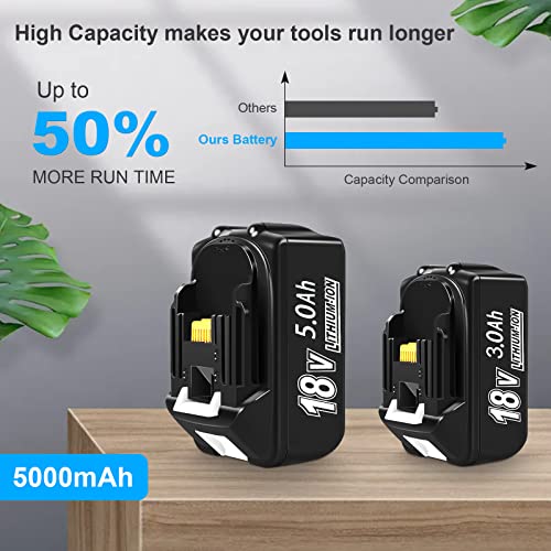 2 Pack 18V 5000mAh Lithium-ion Replacement Battery for Makita and 14.4V-18V Replacement Charger for Makita BL1830 BL1850 BL1840