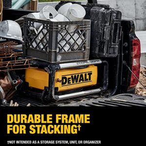 DEWALT Electric Pressure Washer, 2100 PSI, Jobsite Power Washer (DWPW2100)