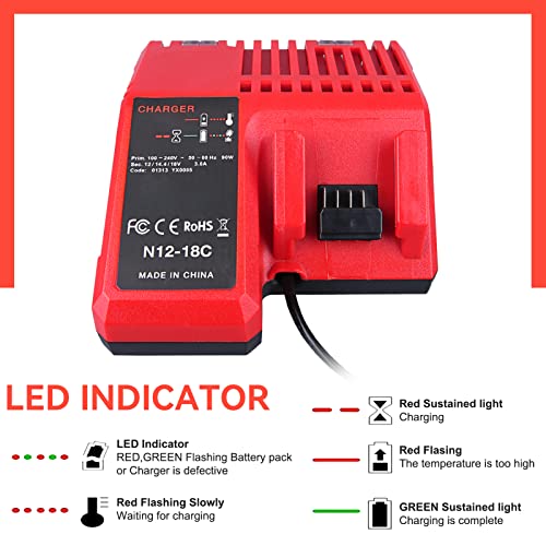 Masione 2Pack 6.0Ah Replacement for Milwaukee M18 Battery Charger Combo Compatible with Milwaukee Batteries 48-11-1852 48-59-1850 48-11-1850