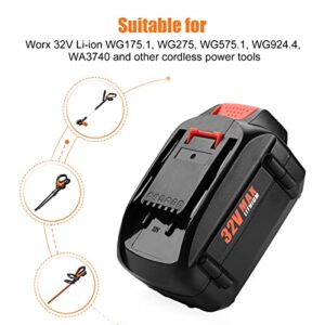 ANTRobut 32V WA3537 Lithium Battery for Worx 32V Tools WG175.1 WG275 WG575.1 WG924.4 Replacement Worx 32V Battery